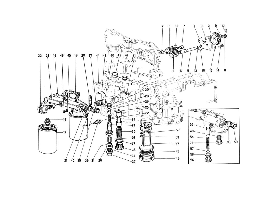 LUBRICATION - PUMP AND OIL FILTERS